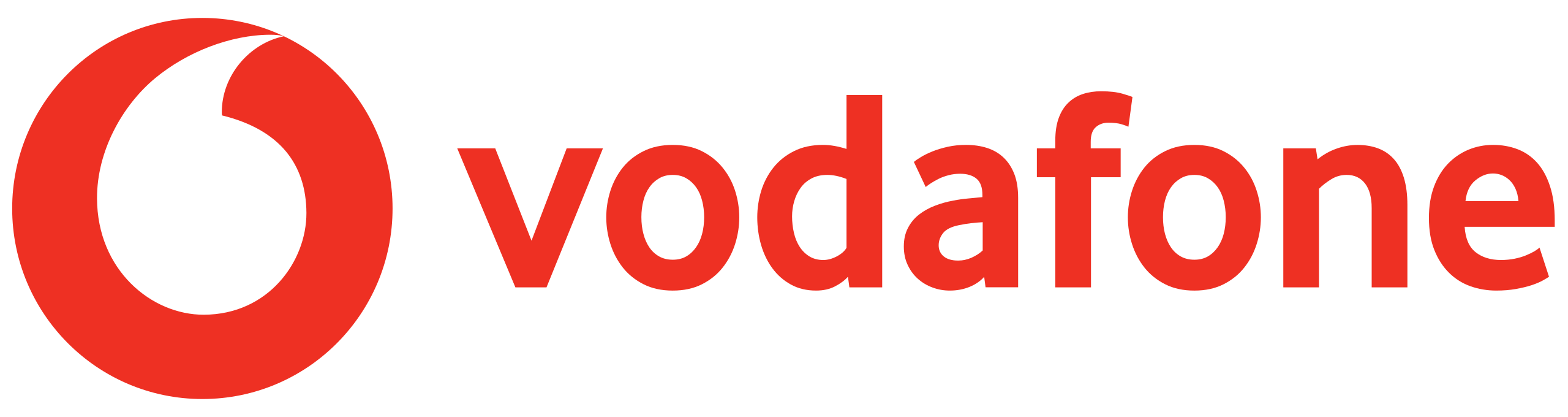 Televize Vodafone